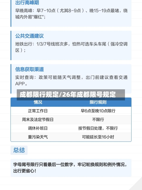 成都限行规定/26年成都限号规定-第3张图片
