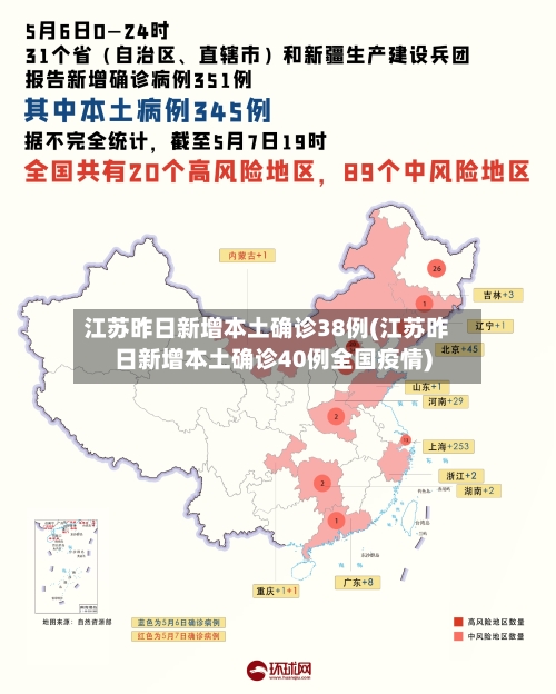 江苏昨日新增本土确诊38例(江苏昨日新增本土确诊40例全国疫情)-第3张图片
