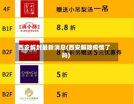 西安解封最新消息(西安解除疫情了吗)