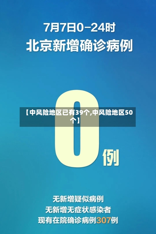 【中风险地区已有39个,中风险地区50个】