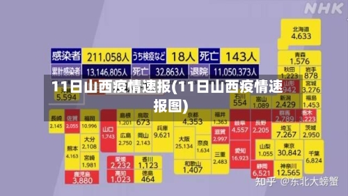 11日山西疫情速报(11日山西疫情速报图)-第3张图片