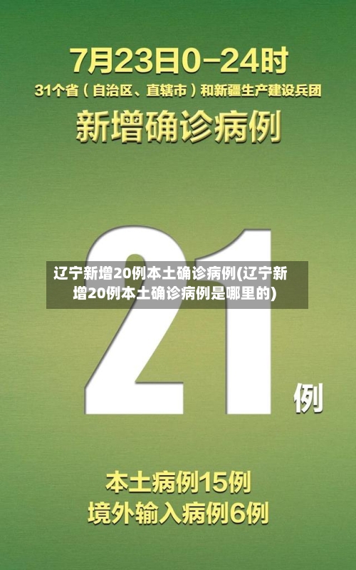 辽宁新增20例本土确诊病例(辽宁新增20例本土确诊病例是哪里的)-第2张图片