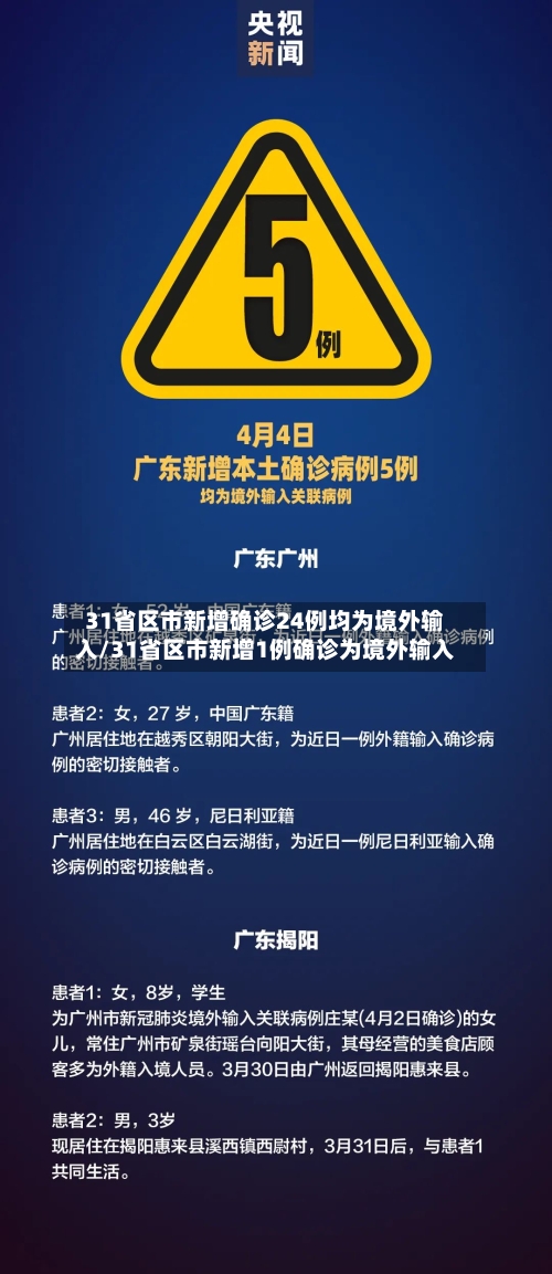 31省区市新增确诊24例均为境外输入/31省区市新增1例确诊为境外输入