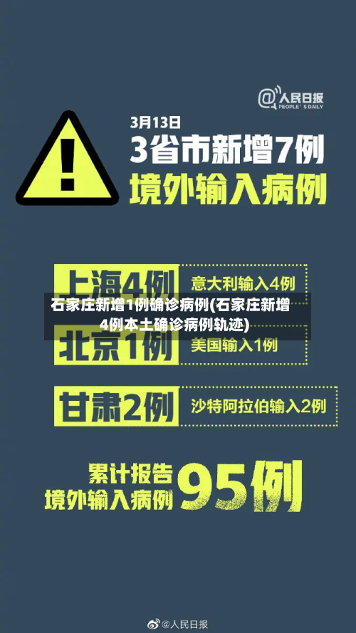 石家庄新增1例确诊病例(石家庄新增4例本土确诊病例轨迹)-第3张图片