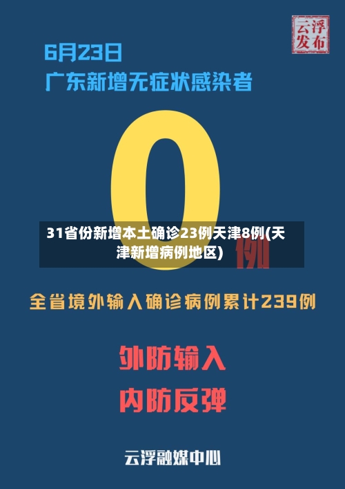 31省份新增本土确诊23例天津8例(天津新增病例地区)