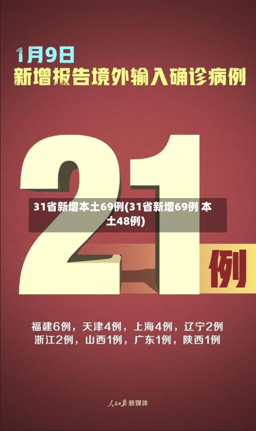 31省新增本土69例(31省新增69例 本土48例)-第2张图片