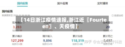【14日浙江疫情速报,浙江近〖Fourteen〗	、天疫情】-第2张图片