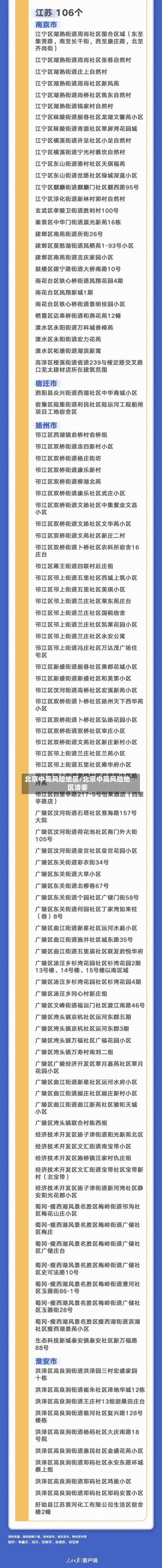北京中高风险地区/北京中高风险地区清零-第2张图片