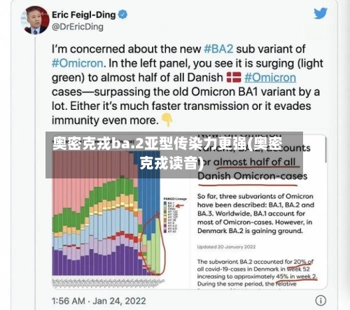 奥密克戎ba.2亚型传染力更强(奥密克戎读音)-第2张图片