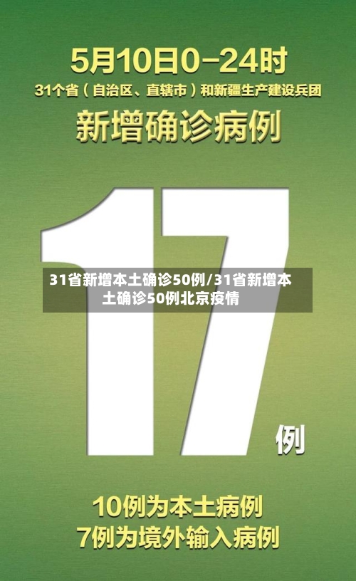 31省新增本土确诊50例/31省新增本土确诊50例北京疫情-第3张图片