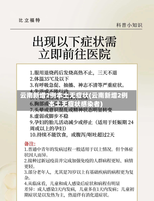 云南新增2例本土无症状(云南新增2例本土无症状感染者)