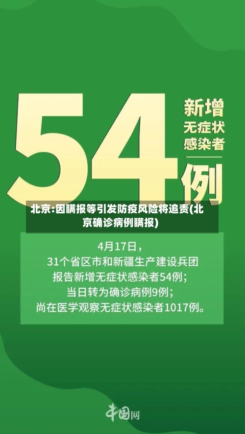 北京:因瞒报等引发防疫风险将追责(北京确诊病例瞒报)-第2张图片