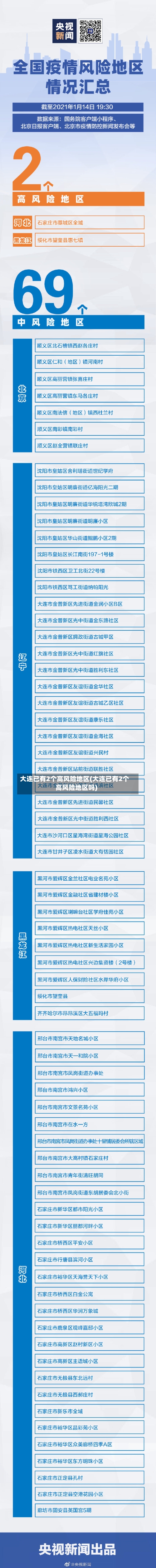 大连已有2个高风险地区(大连已有2个高风险地区吗)