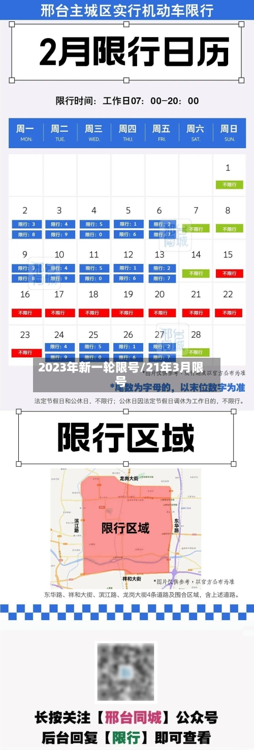 2023年新一轮限号/21年3月限号