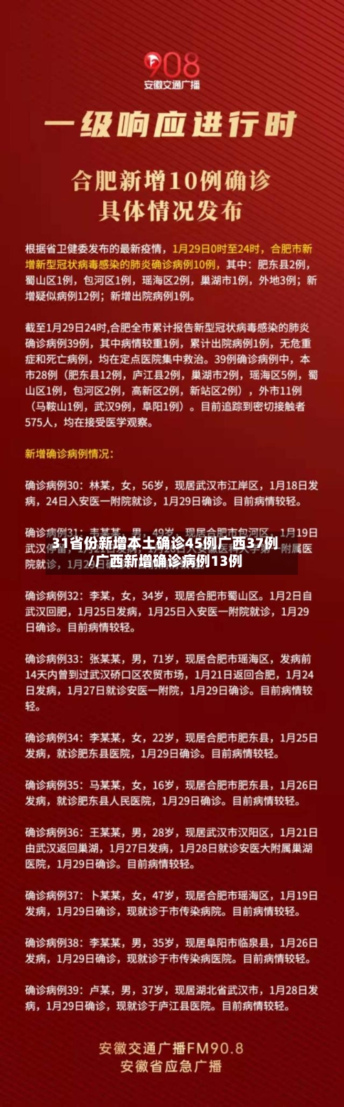 31省份新增本土确诊45例广西37例/广西新增确诊病例13例-第3张图片