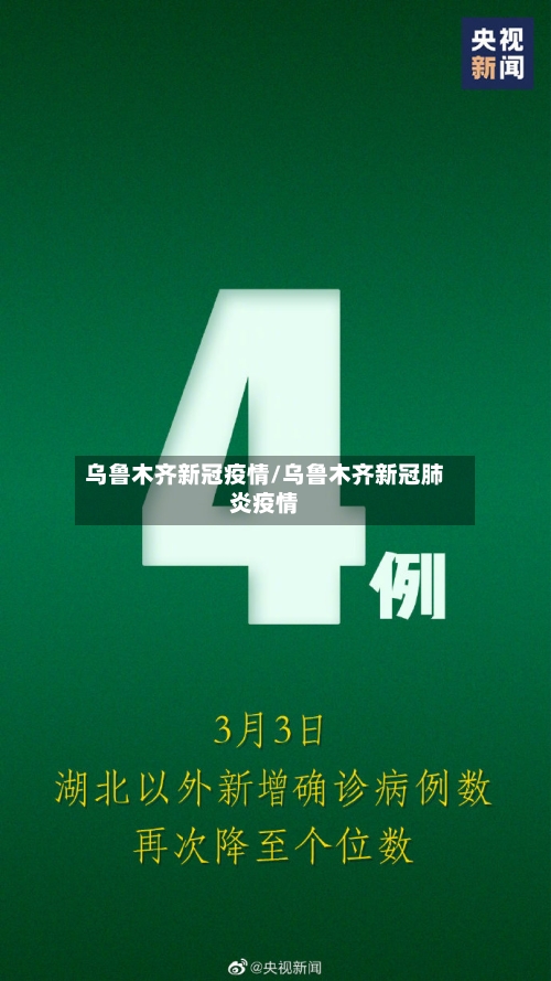 乌鲁木齐新冠疫情/乌鲁木齐新冠肺炎疫情-第2张图片