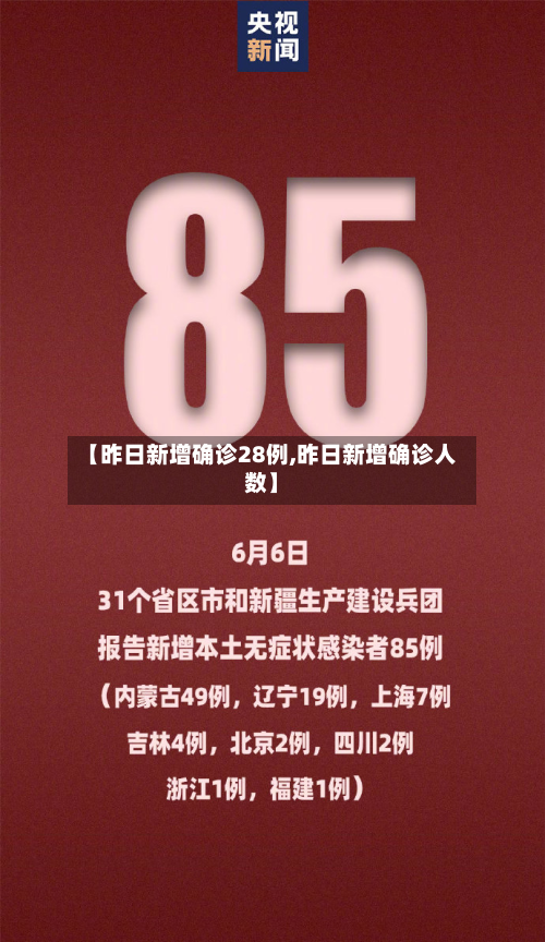 【昨日新增确诊28例,昨日新增确诊人数】