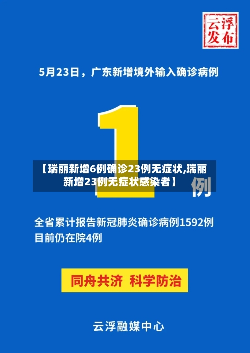 【瑞丽新增6例确诊23例无症状,瑞丽新增23例无症状感染者】