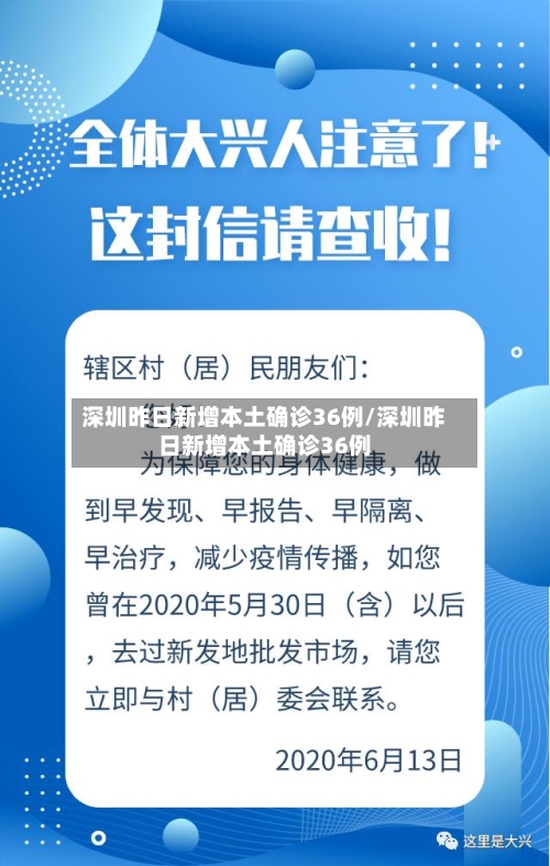 深圳昨日新增本土确诊36例/深圳昨日新增本土确诊36例-第3张图片