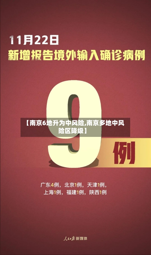 【南京6地升为中风险,南京多地中风险区降级】-第2张图片