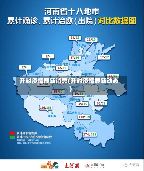 开封疫情最新消息(开封疫情最新动态)