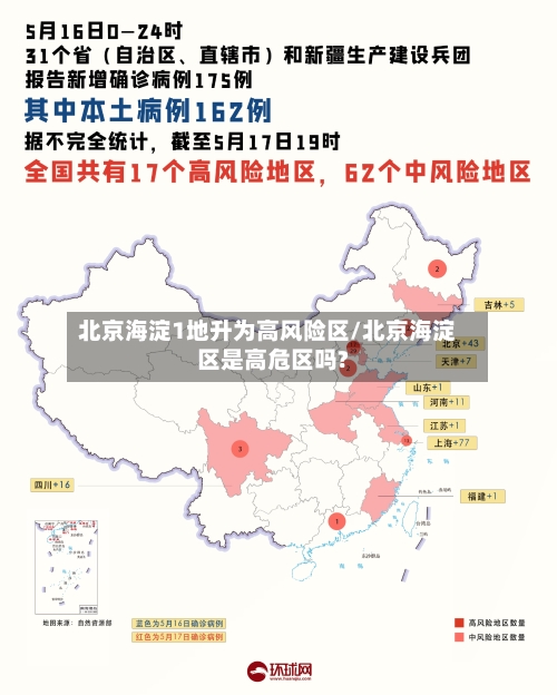 北京海淀1地升为高风险区/北京海淀区是高危区吗?