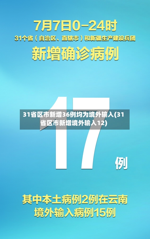 31省区市新增36例均为境外输入(31省区市新增境外输入12)