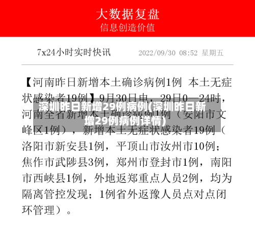 深圳昨日新增29例病例(深圳昨日新增29例病例详情)
