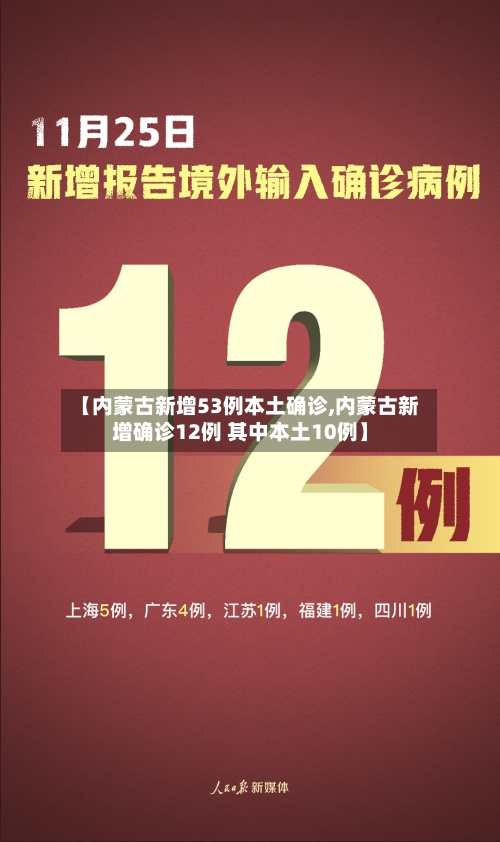 【内蒙古新增53例本土确诊,内蒙古新增确诊12例 其中本土10例】-第3张图片