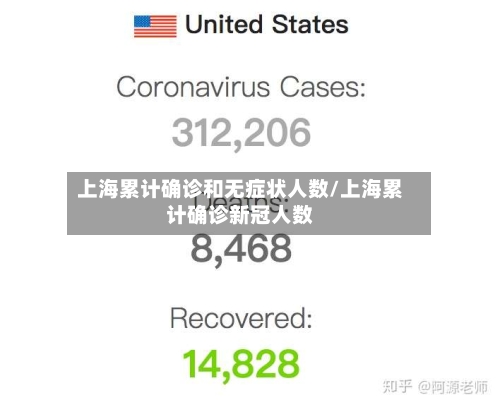 上海累计确诊和无症状人数/上海累计确诊新冠人数-第3张图片