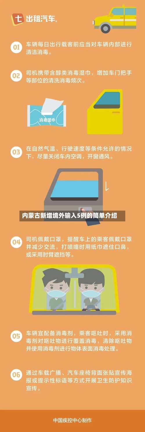 内蒙古新增境外输入5例的简单介绍-第3张图片