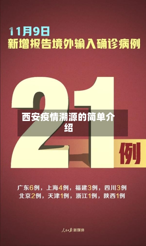 西安疫情溯源的简单介绍-第2张图片