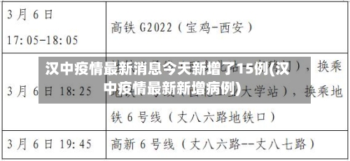 汉中疫情最新消息今天新增了15例(汉中疫情最新新增病例)-第2张图片
